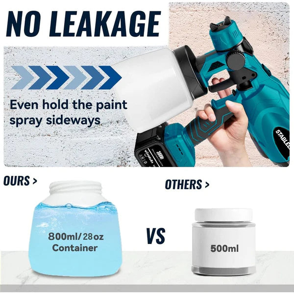 Cordless Paint Sprayer